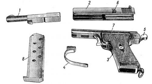  Webley & Scott M1920